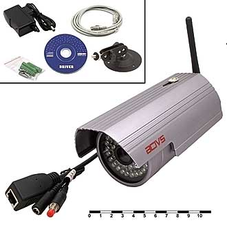 
						   BIWK43M WiFi