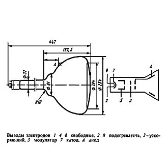 
						Электровакуумный прибор 23ЛМ34В (200*г)