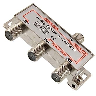 
						 5-2400mhz 1x3